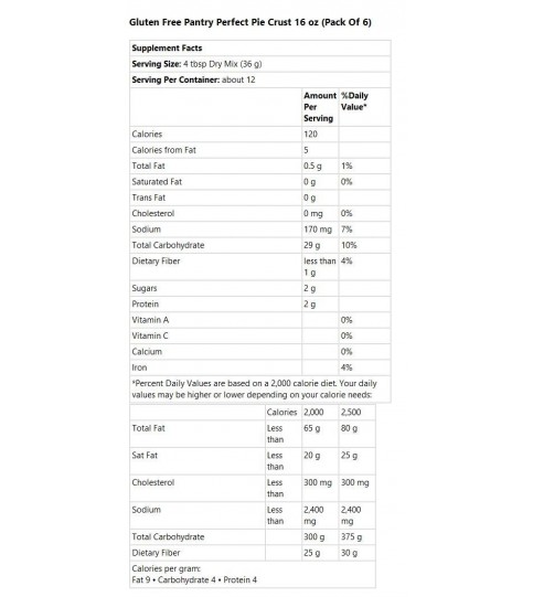 Gluten Free Pantry Perfect Pie Crust Wheat Free (6x16 Oz) Gluten Free Pantry Perfect Pie Crust Wheat Free (6x16 Oz)