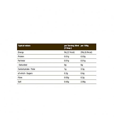 Walden Farms Raspberry Vinaigrette (6x12 Oz) Walden Farms Raspberry Vinaigrette (6x12 Oz)
